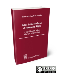 Values in the EU Charter of Fundamental Rights