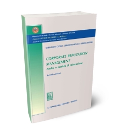 Corporate reputation management