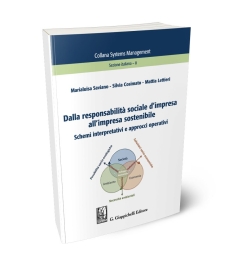 Dalla responsabilità sociale d'impresa all'impresa sostenibile